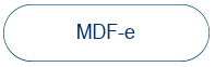 Módulo MDF-e, Manifesto de Documento Fiscal eletrônico (Grupo Space Informática)
